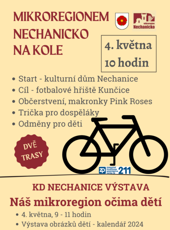 Mikroregionem Nechanicko na kole